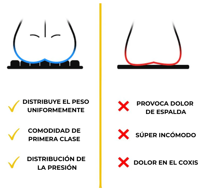 NomadSeat Asiento neumático