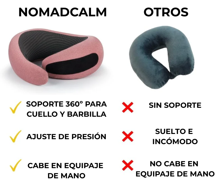 NomadConfort  Almohada de cuello